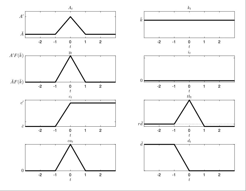 3_3 (1)